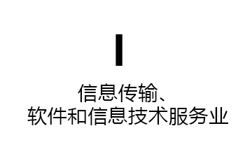 I信息传输、软件和信