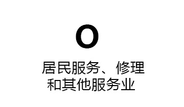 O居民服务、修理和其