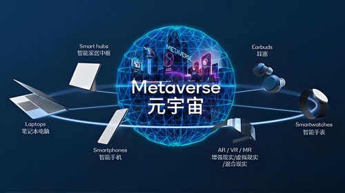 数字世界对现实世界中社会属性、物理属性的精确重构与再创造，是人工智能在现实世界的实体化，更是真实世界、实体经济的重要组成部分。